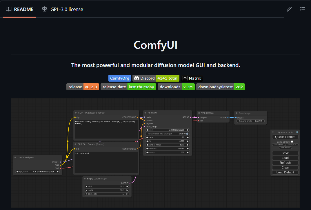 Screenshot of a software interface, ComfyUI, featuring modular diffusion model GUI components and statistics on releases and downloads.